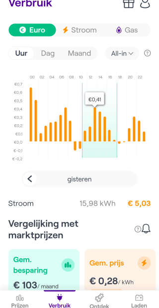 Afbeeldingslocatie: https://tweakers.net/i/nkVE5ix-iSCMsC_OnRFdS5AYRmc=/fit-in/4000x4000/filters:no_upscale():strip_exif()/f/image/pwzubdAX4b7ERWPFjIzrwgCQ.png?f=user_large