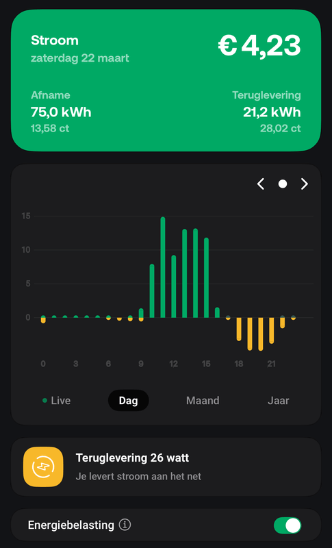 Afbeeldingslocatie: https://tweakers.net/i/nkhLGUme26M4BP2rLmxF2qBULWs=/x800/filters:strip_exif()/f/image/V97s0VCjGD7PCWFnA5CowdA9.png?f=fotoalbum_large
