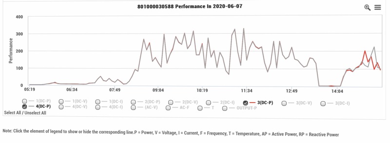 Afbeeldingslocatie: https://tweakers.net/i/nknIzgOVGyl4Inn-NoLe5PXJhQs=/800x/filters:strip_icc():strip_exif()/f/image/9GzKl9S0YTLhI90jqkWGiwQJ.jpg?f=fotoalbum_large