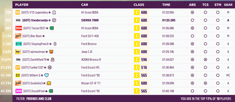 Afbeeldingslocatie: https://tweakers.net/i/nlCe407S8hi5Qj9gV2J08nWTLAg=/800x/filters:strip_exif()/f/image/41EwprVFhMPk10zKm0uqG8KE.png?f=fotoalbum_large