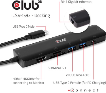 Club 3D CSV-1592