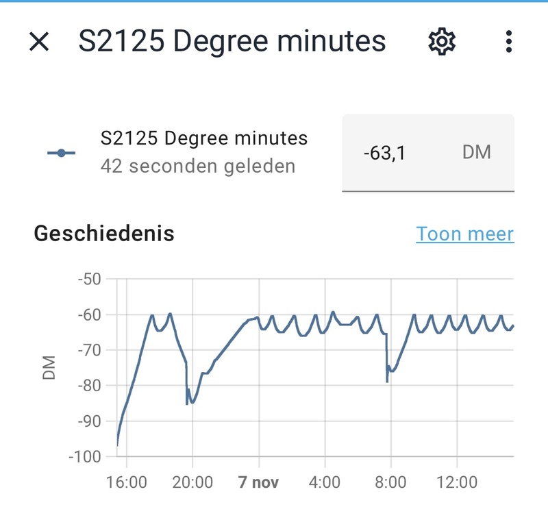Afbeeldingslocatie: https://tweakers.net/i/nlLJefpSUTrjVoW1TMPmJyPpJzE=/800x/filters:strip_icc():strip_exif()/f/image/RDJOxMZlECrO2UJF8HY78f5K.jpg?f=fotoalbum_large