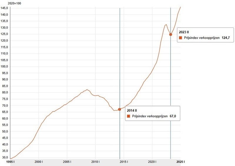 Afbeeldingslocatie: https://tweakers.net/i/nlNn0OsdEgbqYGFMZj7nBBjSpOg=/800x/filters:strip_icc():strip_exif()/f/image/0dl5cYa2PxhagK8lo9EswgbL.jpg?f=fotoalbum_large