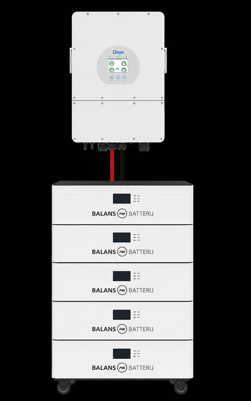Afbeeldingslocatie: https://tweakers.net/i/nlnObUSJzE4s9c6aYN_9cqpnYIo=/x800/filters:strip_exif()/f/image/2XVSA5pVbmcv6TcksXRo6aiP.png?f=fotoalbum_large