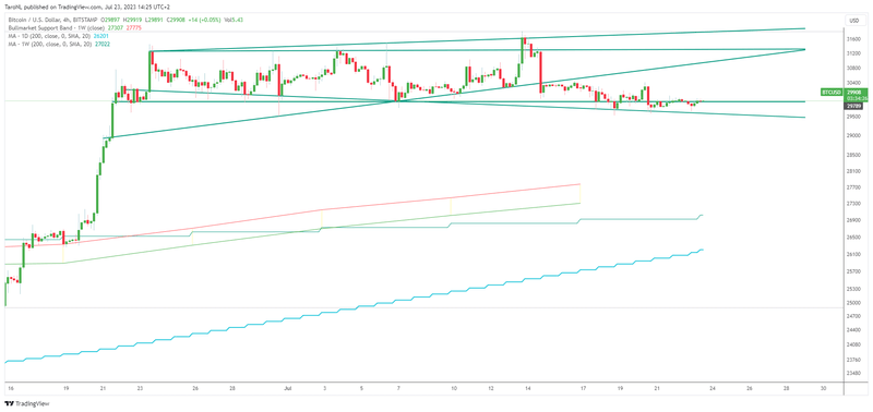 Afbeeldingslocatie: https://tweakers.net/i/nm4nbZ_KHRCQPzrvUKlg9w-bykg=/800x/filters:strip_exif()/f/image/4AJLLiSDQJvLrhBpM0eQJrsQ.png?f=fotoalbum_large