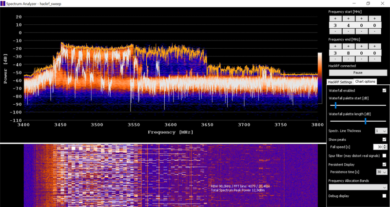 Afbeeldingslocatie: https://tweakers.net/i/nmFTfxaapbIUIAUq_CVOzQwMWS8=/800x/filters:strip_exif()/f/image/Gn9c852H3wFvngS4csYQGNRR.png?f=fotoalbum_large
