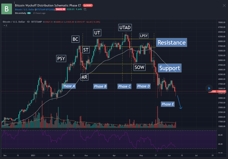 Afbeeldingslocatie: https://tweakers.net/i/nmLkEJ7sB9KHXp2rsSt03QNQ7rs=/800x/filters:strip_exif()/f/image/pbugF5My7LZeFyNlJsPrtnVF.png?f=fotoalbum_large
