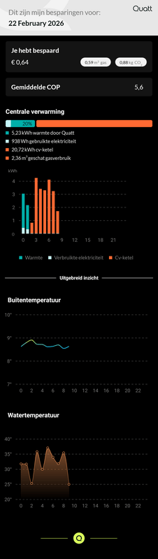 Afbeeldingslocatie: https://tweakers.net/i/nmPsjfiN2mCCXMGIB-kMpZv5cpo=/x800/filters:strip_exif()/f/image/fYVTnGP5ovUDxjIBckKFeWvG.png?f=fotoalbum_large