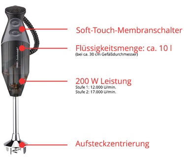 ESGE M 200 BBQ