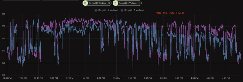 Afbeeldingslocatie: https://tweakers.net/i/nmevh58gm0vb6w_AckAySlmxcME=/800x/filters:strip_exif()/f/image/FpHfUe3c9XJtgOgpGEgWuJvg.png?f=fotoalbum_large
