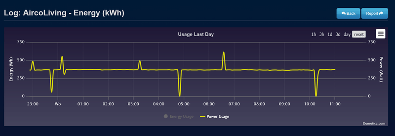 Afbeeldingslocatie: https://tweakers.net/i/nmewBW9tzsjFBS5U5iSzTZ114cM=/800x/filters:strip_exif()/f/image/kdauxxaUmkeDEeHao32Ao5Nu.png?f=fotoalbum_large