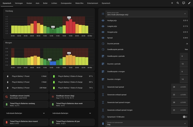 Afbeeldingslocatie: https://tweakers.net/i/nmxY4apJ9A8TrLTVRVpYnenCqWs=/800x/filters:strip_icc():strip_exif()/f/image/TnQ6o3RbVh5EFvj22I5rPZyC.jpg?f=fotoalbum_large