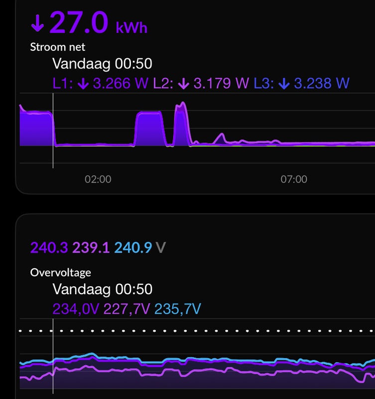 Afbeeldingslocatie: https://tweakers.net/i/nnAVI7mjx6qciu3GPJzQwckuFn0=/x800/filters:strip_icc():strip_exif()/f/image/mwbmYeTQCgyuNGVGANsEM39P.jpg?f=fotoalbum_large