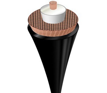Avinity 2m RCA M/M