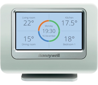 Honeywell evohome Centrale bedienunit