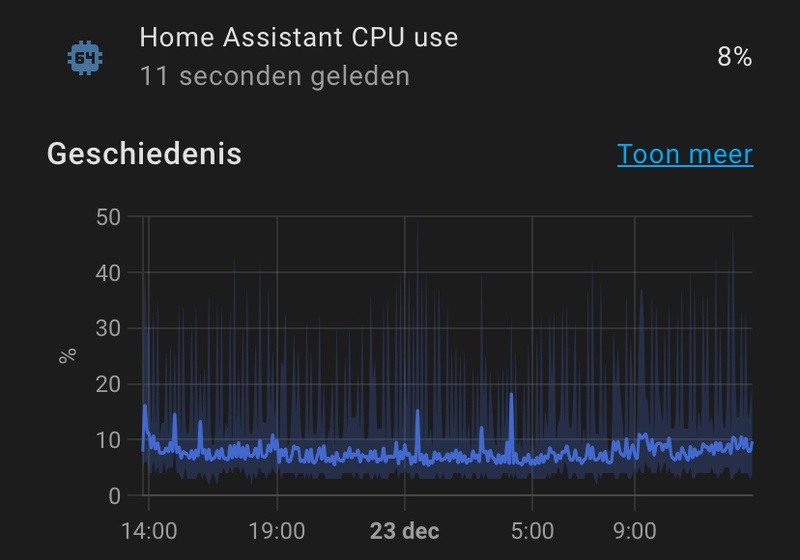 Afbeeldingslocatie: https://tweakers.net/i/np3xKh6QOKHjMmC7Crfzw0hfdLc=/800x/filters:strip_icc():strip_exif()/f/image/PcZ8eMVDXt7f2223e0Q05T35.jpg?f=fotoalbum_large