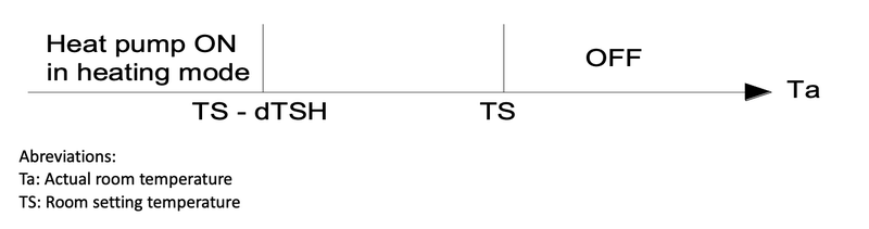 Afbeeldingslocatie: https://tweakers.net/i/npJOXlQ1htZYK3dUmZyEKwb51YA=/800x/filters:strip_exif()/f/image/6wZ8UMBJf7zsk2sUWd35F1Sl.png?f=fotoalbum_large
