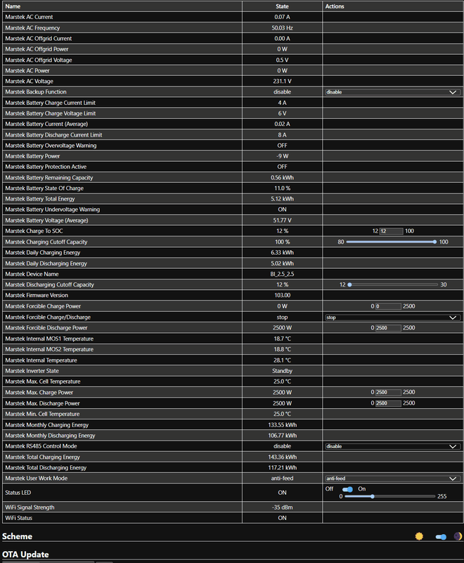 Afbeeldingslocatie: https://tweakers.net/i/np_tWTghBHzpy_make9kwYcOaWY=/x800/filters:strip_exif()/f/image/7pKKpabC4mww77ECMUYT3RdO.png?f=fotoalbum_large