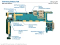 Samsung Galaxy Tab teardown