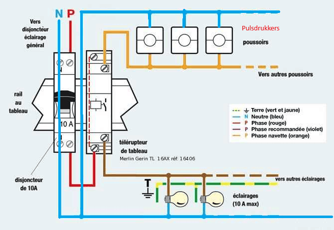 Afbeeldingslocatie: https://tweakers.net/i/npp2IUuatNA6tXdXAUTnffRZjqM=/fit-in/4000x4000/filters:no_upscale():strip_exif()/f/image/ECFHWUgDsdR0cQVvrNsee7hO.png?f=user_large