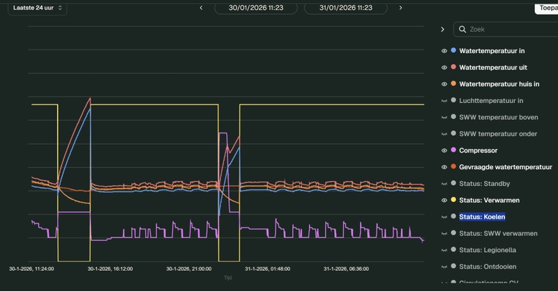 Afbeeldingslocatie: https://tweakers.net/i/npsGYnUsVN0MeoVCZnf5zwNaoH8=/800x/filters:strip_icc():strip_exif()/f/image/BZMMd99zHhXOVLtXpmiaq5Gu.jpg?f=fotoalbum_large