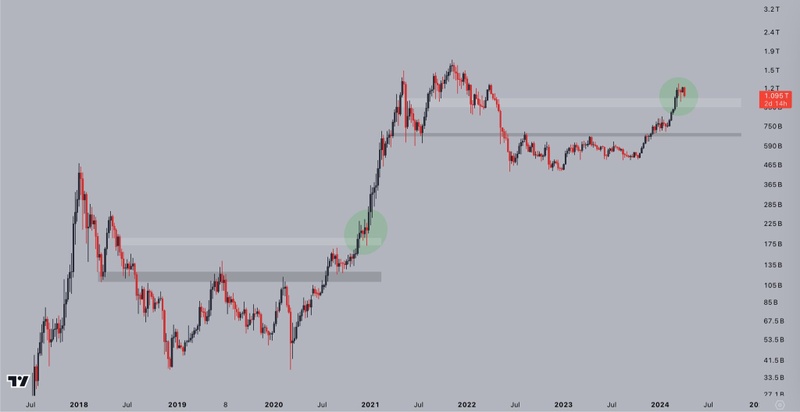 Afbeeldingslocatie: https://tweakers.net/i/nrbuIWqVzxMiHco_UkaM1oCuDS0=/800x/filters:strip_icc():strip_exif()/f/image/hU2RGAnsDHTFEW1u7QDhzOLJ.jpg?f=fotoalbum_large