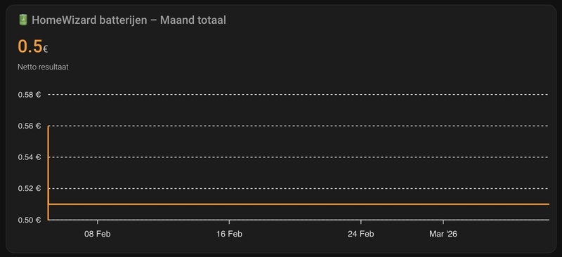 Afbeeldingslocatie: https://tweakers.net/i/nrhnnOjy01ll7zKKyro1OgFNzqQ=/800x/filters:strip_icc():strip_exif()/f/image/qr7KfAyes6lLV9xLnnTUNFws.jpg?f=fotoalbum_large