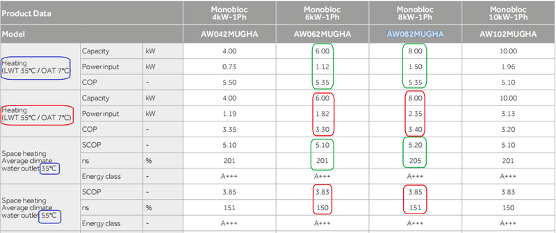 Afbeeldingslocatie: https://tweakers.net/i/ns2WLQPpAl7bw7675E1f-IxfrMg=/800x/filters:strip_exif()/f/image/fpS1vdCnO1Esq30JyfhRfeWq.png?f=fotoalbum_large
