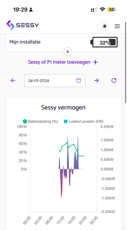 Afbeeldingslocatie: https://tweakers.net/i/nsG6TZYChsnz2XM_hcCqi0iClzg=/x800/filters:strip_icc():strip_exif()/f/image/Nsgef2gFpd8OznWDYG4Doz2P.jpg?f=fotoalbum_large