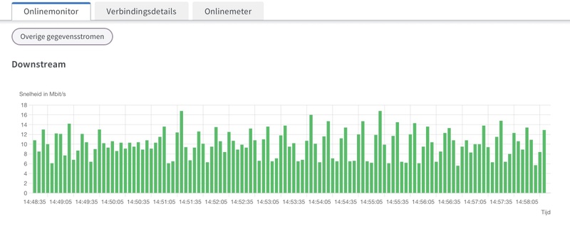 Afbeeldingslocatie: https://tweakers.net/i/nsI4aqPk8ZvFN8rlWLC0yxnihPI=/800x/filters:strip_icc():strip_exif()/f/image/C2DSweAxneqZkTlsCvt4JoLD.jpg?f=fotoalbum_large