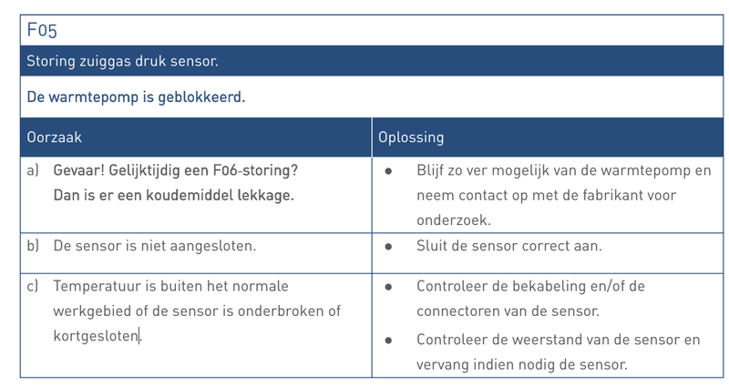 Afbeeldingslocatie: https://tweakers.net/i/nsVlC_F4T1gOiKSOpYbpADUUryE=/800x/filters:strip_exif()/f/image/naBMhojz4eFaqrEFO9XP8QUI.png?f=fotoalbum_large