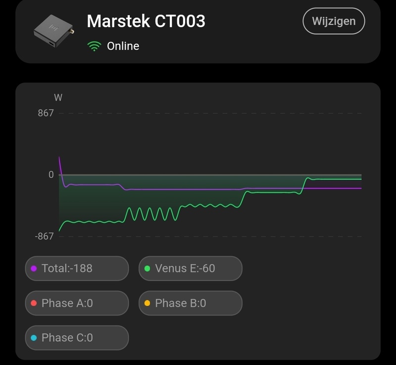 Afbeeldingslocatie: https://tweakers.net/i/nscA_v4gBt1aN1nWd9AkqR9ZiA0=/800x/filters:strip_icc():strip_exif()/f/image/IRC2GaKTCg4g606mqpQhbLTC.jpg?f=fotoalbum_large