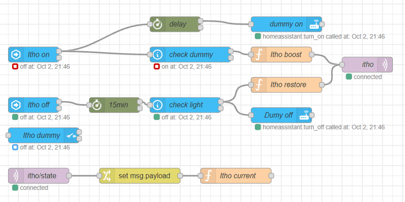 Afbeeldingslocatie: https://tweakers.net/i/nse6RZTOxvzbte6t3dSJ7Rgszz8=/800x/filters:strip_exif()/f/image/v7zonFfZHjwWTryqyBgxWG8r.png?f=fotoalbum_large