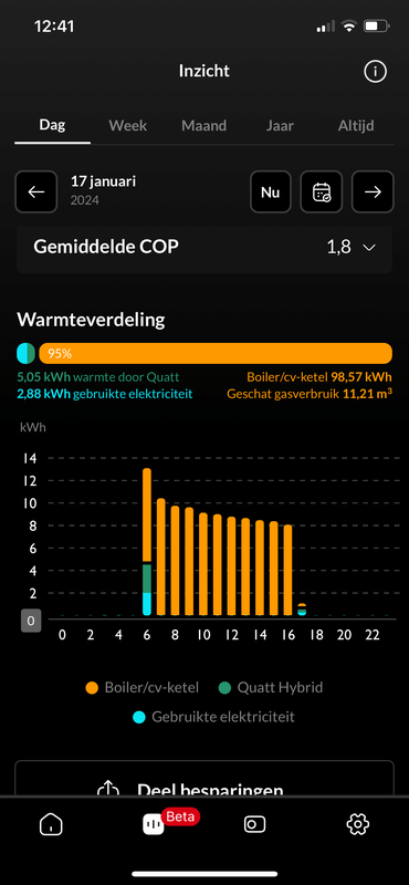 Afbeeldingslocatie: https://tweakers.net/i/ntHxAIMrH4cGpdNeVzoSloxFgYE=/x800/filters:strip_exif()/f/image/qkWaRMos7J3gC2aHliuxDGRo.png?f=fotoalbum_large