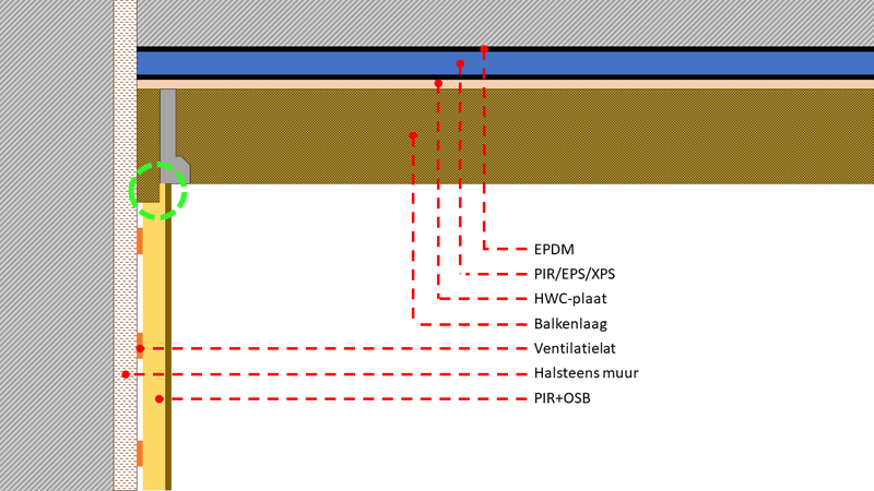 Afbeeldingslocatie: https://tweakers.net/i/ntJ5hfm_g1fd8JpjSN4XUimu7Fs=/800x/filters:strip_exif()/f/image/cqszNidZbBLuZJq31uqdIUbg.png?f=fotoalbum_large