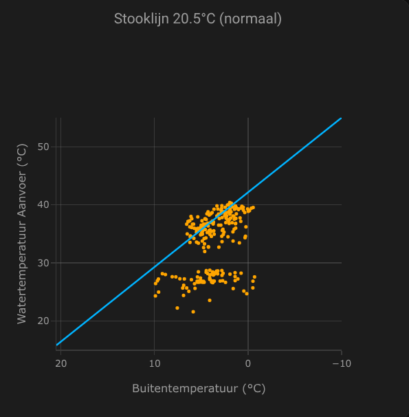 Afbeeldingslocatie: https://tweakers.net/i/ntO-nidGqn_Bdgtm8N9eDwpzCOQ=/fit-in/4000x4000/filters:no_upscale():strip_exif()/f/image/zQx21HMgUk3LqmmEkm2LUSHh.png?f=user_large