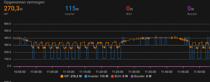 Afbeeldingslocatie: https://tweakers.net/i/nu7j1lcXxjQpNbG-nzaAUNKy0Tc=/800x/filters:strip_exif()/f/image/3ptxGrTkGtK0GFtV1CGxPXeL.png?f=fotoalbum_large