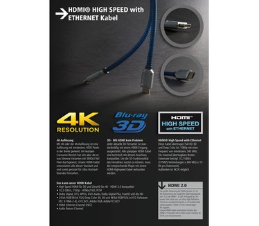 S-Conn HDMI 1.0m