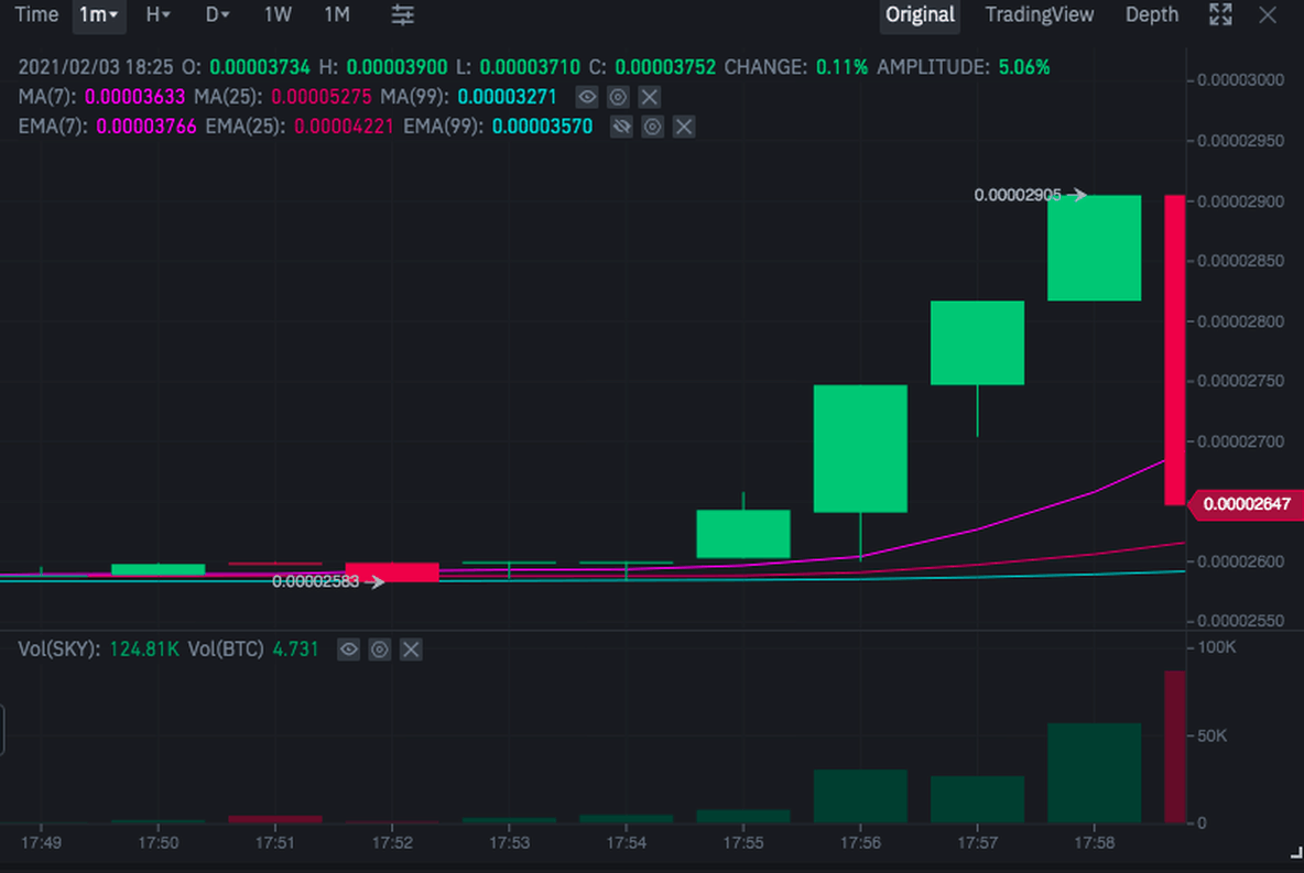 Afbeeldingslocatie: https://tweakers.net/i/nv4HYmOOC7PTqa9oOvCBypllMMg=/full-fit-in/4000x4000/filters:no_upscale():fill(white):strip_exif()/f/image/GCitbO1VWTdqyfAypl2kYCEM.png?f=user_large