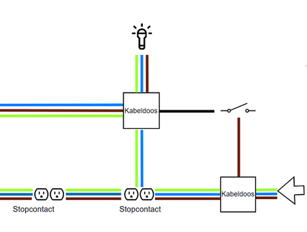 Afbeeldingslocatie: https://tweakers.net/i/nvBAfP95_EkfIfp-NM6hWZN-aDU=/full-fit-in/4000x4000/filters:no_upscale():fill(white):strip_exif()/f/image/T2Gec8FOfw9012LKwuHLj0TH.png?f=user_large