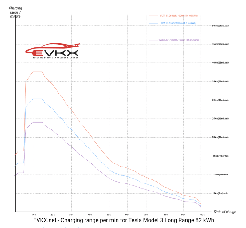 Afbeeldingslocatie: https://tweakers.net/i/nvBffO5cNmJ3HMm3ijQUmemGGH4=/800x/filters:strip_exif()/f/image/x0mLcC71AqufqTlIThoq0PsW.png?f=fotoalbum_large