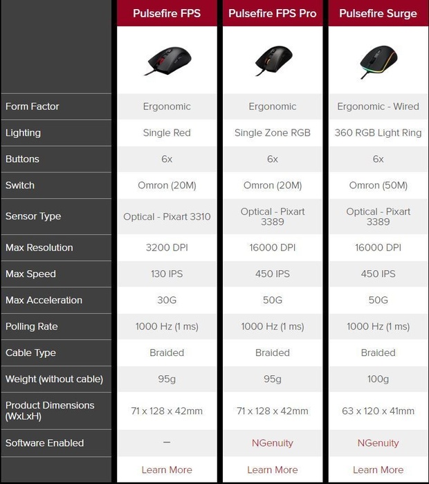 https://tweakers.net/i/nvEYXHXs4OfBO7Qug0b_7XzpA6w=/620x/filters:strip_icc():strip_exif()/m/2104/1G9DmJxScuCe1TYuT6IM3T8zxpZasNd6NDn7MqNJJNNXQvbroF?f=620xauto