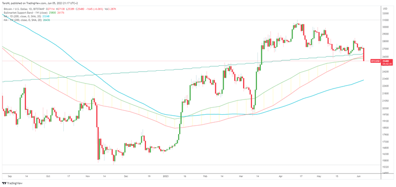 Afbeeldingslocatie: https://tweakers.net/i/nvIY5djo2nb4TrOmKw8GzRWQeIQ=/800x/filters:strip_exif()/f/image/drF9eTmbuxYnF8G318NR075w.png?f=fotoalbum_large