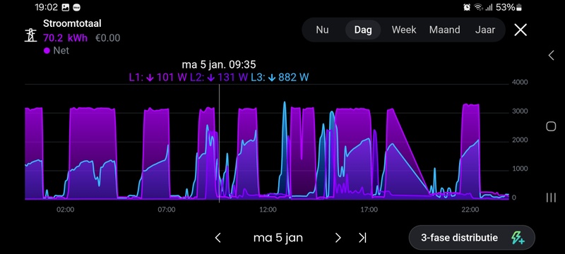 Afbeeldingslocatie: https://tweakers.net/i/nvfoQxpAPzLSKHbRV4dsP66rWHw=/800x/filters:strip_icc():strip_exif()/f/image/u1ZygxTFq6PtWdoVEv6s8rdT.jpg?f=fotoalbum_large
