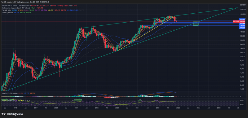 Afbeeldingslocatie: https://tweakers.net/i/nvrraqf06KT93Zs7oPkGuh1K2UY=/800x/filters:strip_exif()/f/image/2NsohLDFzPL5cDHum0dMzJqk.png?f=fotoalbum_large