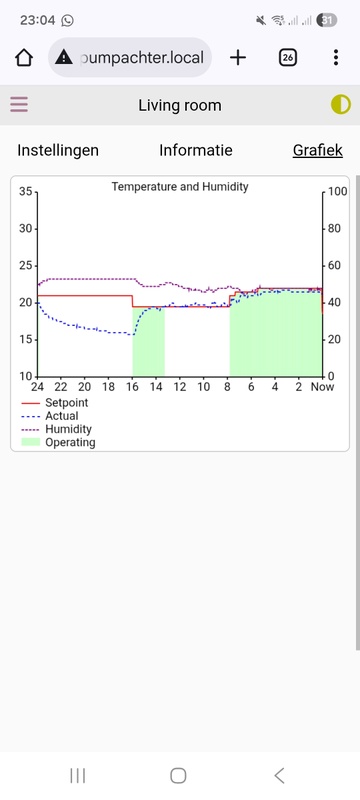 Afbeeldingslocatie: https://tweakers.net/i/nwB4GEZRRljst_fQxdLvRX76fLg=/x800/filters:strip_icc():strip_exif()/f/image/wSpwMlG9Zq04aoA2WsGOHVOg.jpg?f=fotoalbum_large