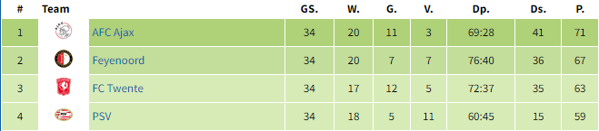 Afbeeldingslocatie: https://tweakers.net/i/nwR6cI_nqL8Re6Ob_jV-TGOTc6E=/full-fit-in/4000x4000/filters:no_upscale():fill(white):strip_exif()/f/image/LgkBtmywwmEL4SHsPCxTGN8L.png?f=user_large