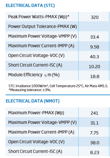 Afbeeldingslocatie: https://tweakers.net/i/nwixZFRksNjKlOj4ePcvEG2zMRM=/full-fit-in/4000x4000/filters:no_upscale():fill(white):strip_exif()/f/image/W69g71zIAXSWHLckeVnB8hWP.png?f=user_large