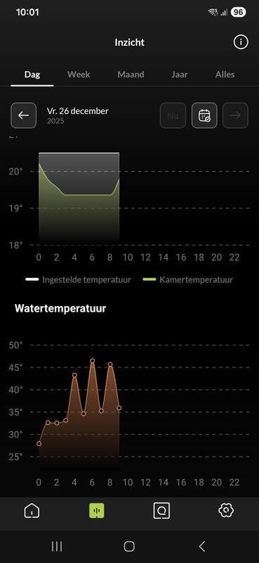 Afbeeldingslocatie: https://tweakers.net/i/nwslRuFwhHv3IAdkevjPvWHVz-0=/x800/filters:strip_icc():strip_exif()/f/image/Qo4sgnO8hjSBBErD2pjNC1Rm.jpg?f=fotoalbum_large