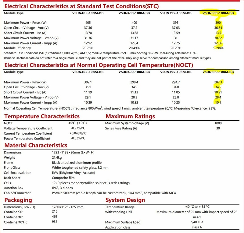 Afbeeldingslocatie: https://tweakers.net/i/nxF83ZprJ-fcNPzgFCIgnwNBr-c=/800x/filters:strip_icc():strip_exif()/f/image/z6831H0RXTqDWM4KqQAeRMZP.jpg?f=fotoalbum_large